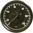 SPEEDOMETER