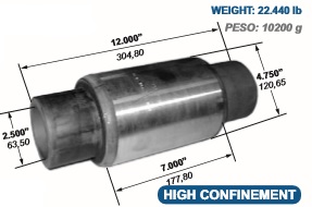 BEAM CENTER BUSHING - HIGH CONFINEMENT
