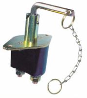 MANUAL MAIN SWITCH